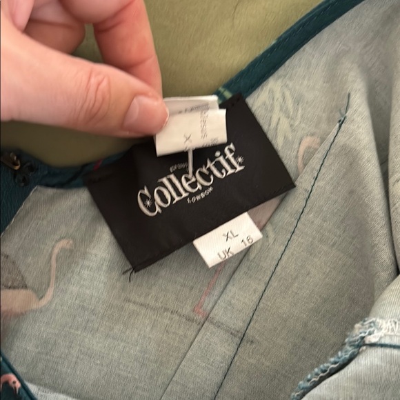 Collectif Teal Flamingo Swing Dress - Picture 3 of 5